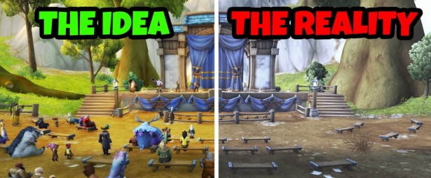 Как можно сделать систему жилья в WoW более привлекательной для игроков?